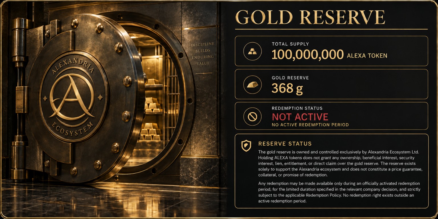 Alexandria gold reserve vault